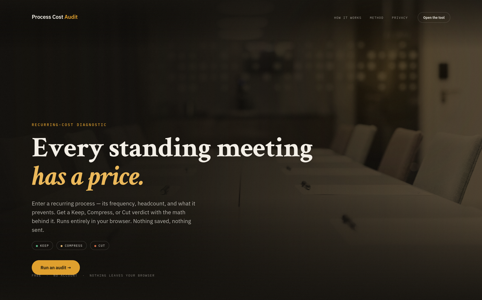 Process Cost Audit home page